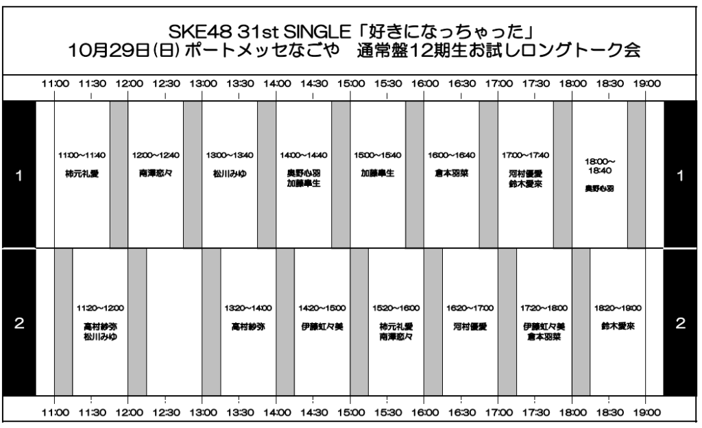 10.28(土)、29(日)12期研究生長谷川雅さん SKE48 好きになっちゃった12期生お試しロングトーク会 欠席・レーン変更のお知らせ