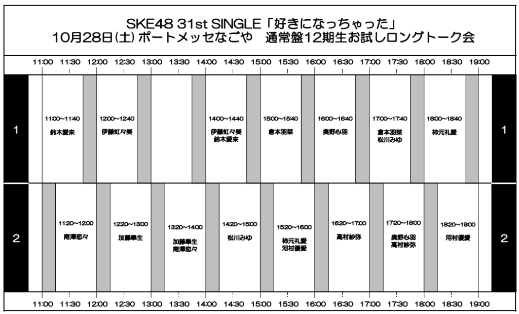 10.28(土)、29(日)12期研究生長谷川雅さん SKE48 好きになっちゃった12期生お試しロングトーク会 欠席・レーン変更のお知らせ