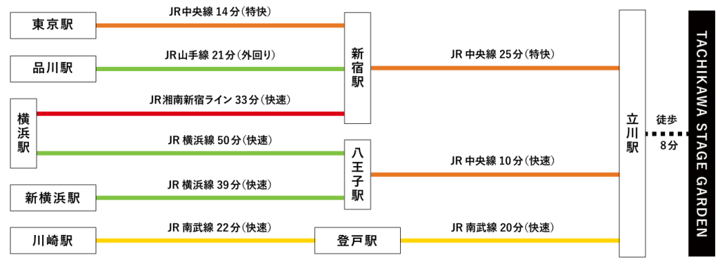 加藤皐生、倉本羽菜出演 第6回AKB48グループ歌唱力No.1決定戦 決勝大会のチケット発売!！