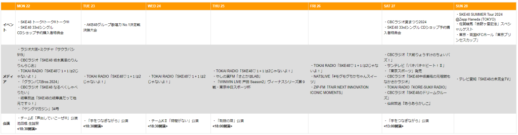 SKE48 今週の予定