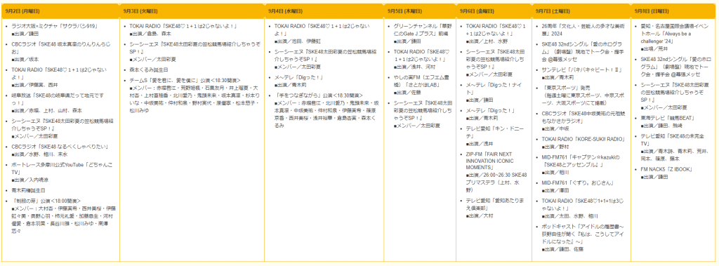 SKE48 9月2日からの週間予定