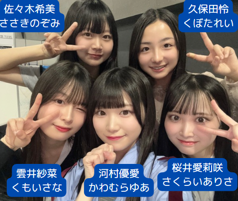河村優愛さん「13期レーン。ゆあもいこうカナ。みんなみたいに。」->「やばい、ゆあちるどれん😂」