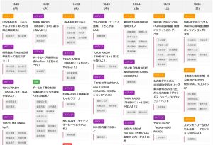 SKE48 今週のスケジュール 2025年10月20日～2025年10月26日