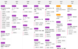 SKE48 今週のスケジュール 2025年10月06日 から 2025年10月12日