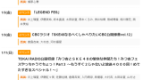 SKE48 今週のスケジュール   2026年01月05日～2026年01月11日