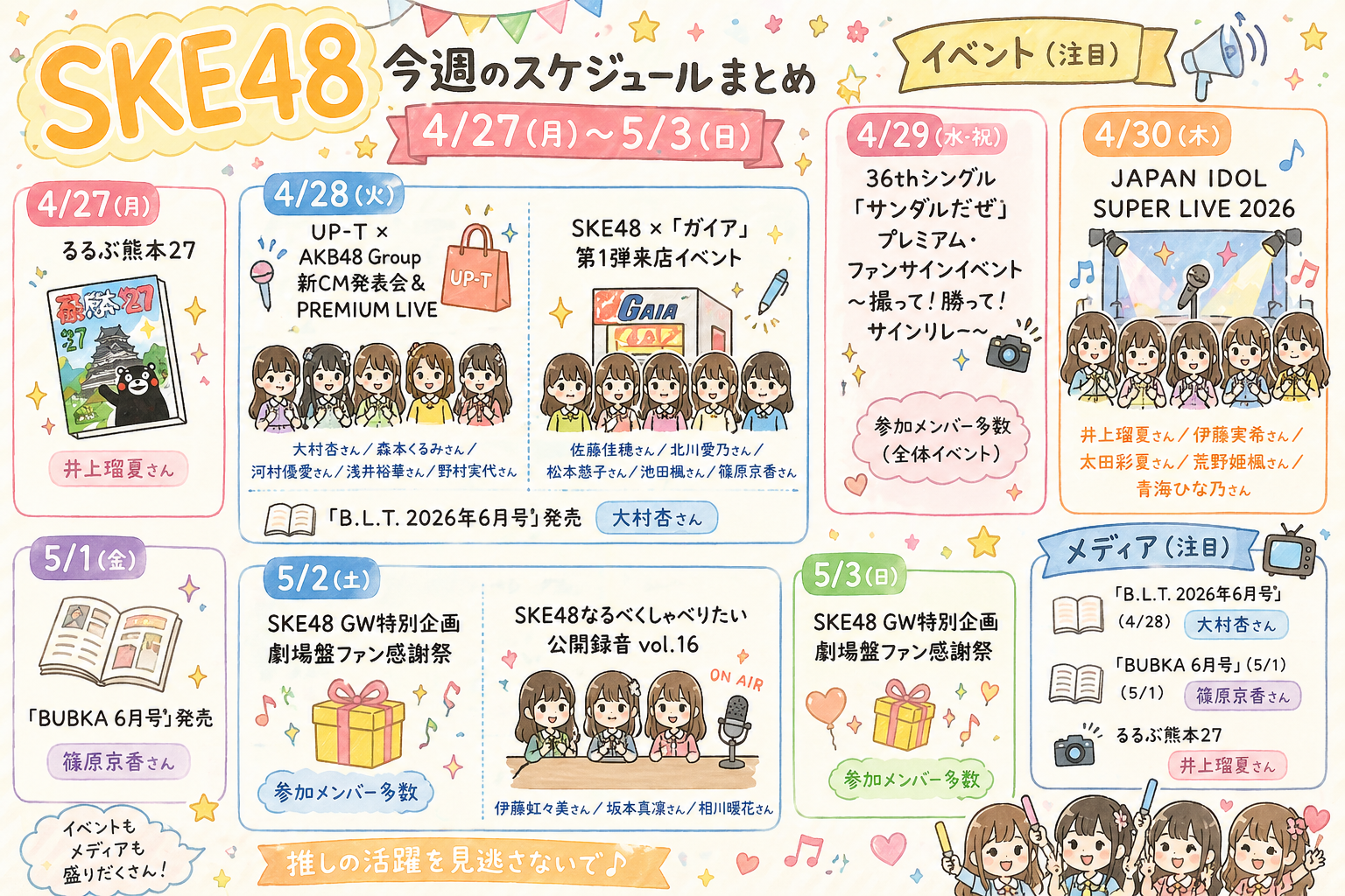 SKE48 今週のスケジュールまとめ 4/27(月)～5/2(日)まで
