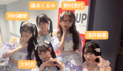 【セットリスト/画像】UP-T × AKB48 Group新CM発表会 & PREMIUM LIVE〜 全組揃うって、普通にヤバくないですか? 〜 X,TikTok,Instagramまとめ 2026年4月28日(火)