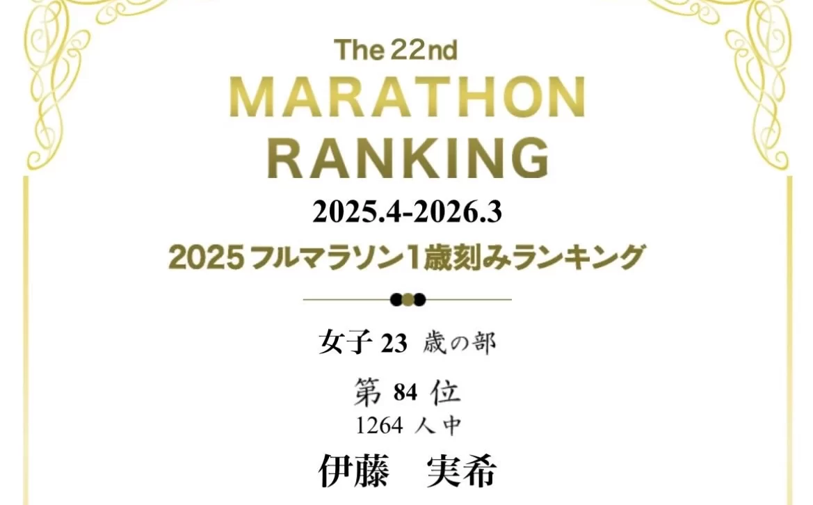 SKE48 伊藤実希さん 全日本マラソンランキング女子23歳の部で84位にランクイン！