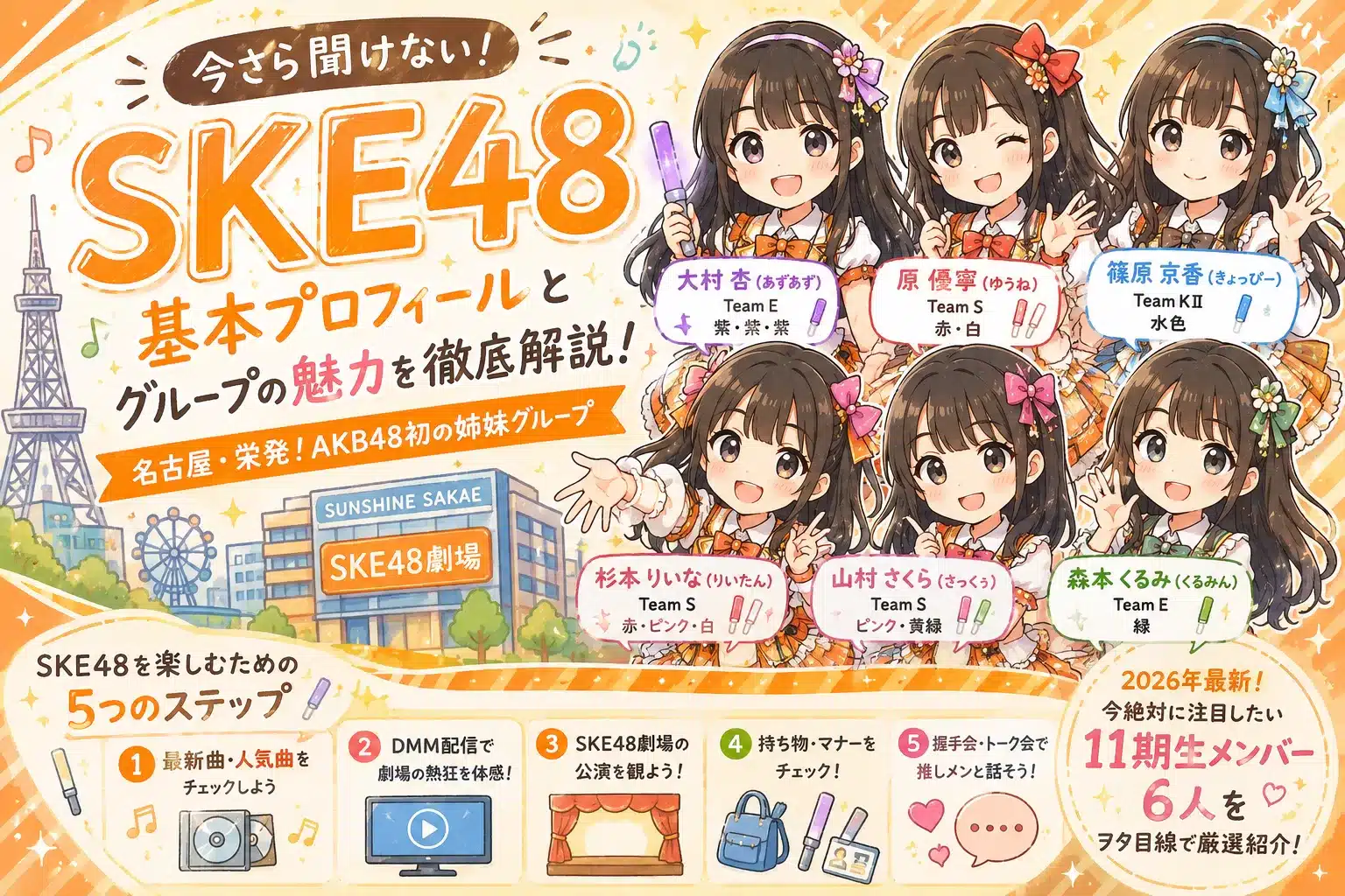 【2026年最新】SKE48新規ヲタ入門ガイド！最新チーム体制から「今推すべき11期生6人」、劇場公演チケットの取り方までヲタ目線で徹底解説